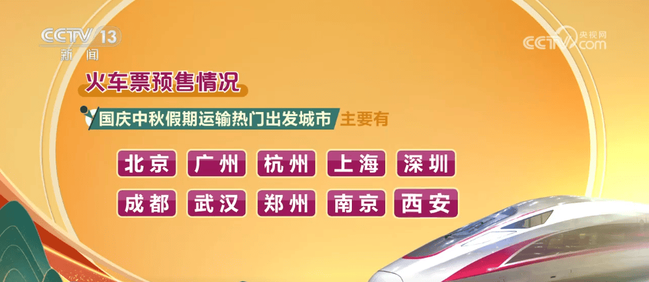 23.6亿人次！双节假期将迎来出行高峰，这些城市最热门