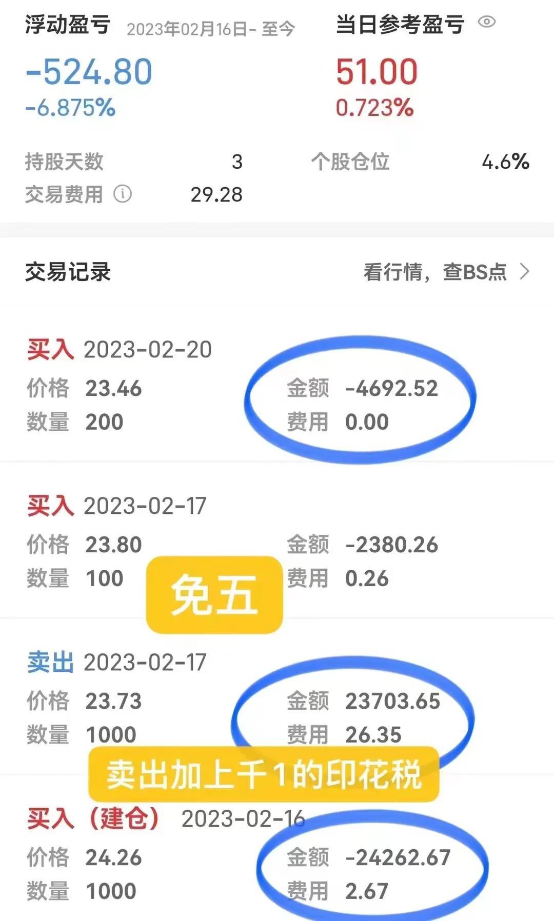 证券是什么东西(证券是干什么用的)