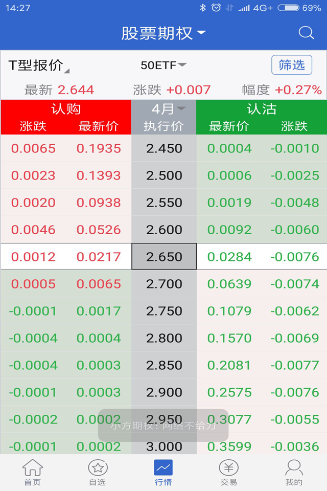 方正证券小方下载(方正证券官网下载安装)