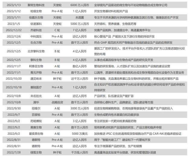 民生证券排名(民生证券排名全国多少名)