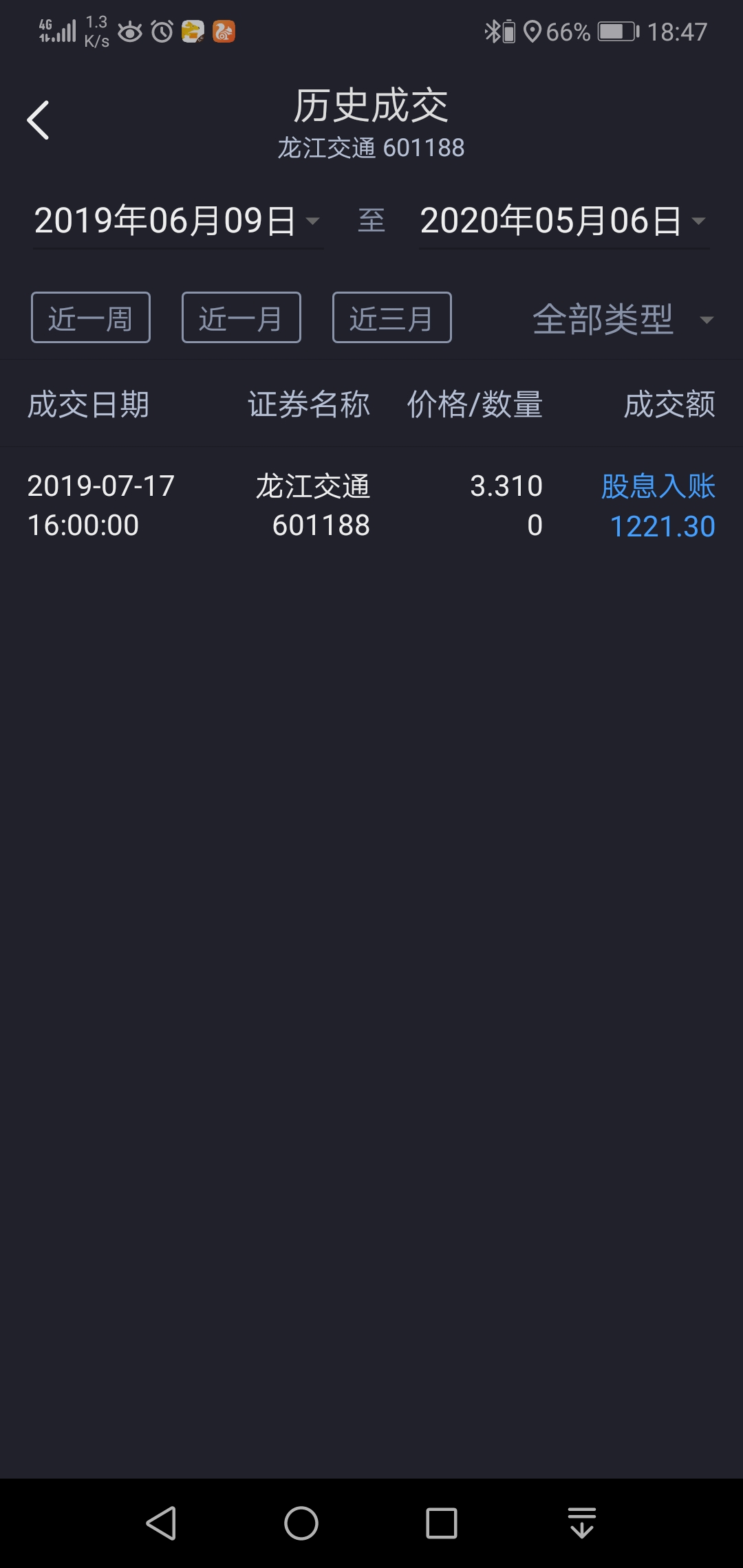 证券账户登录(证券账户登录密码和交易密码)