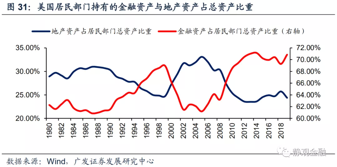 证券的流动性(证券的流动性怎么样)