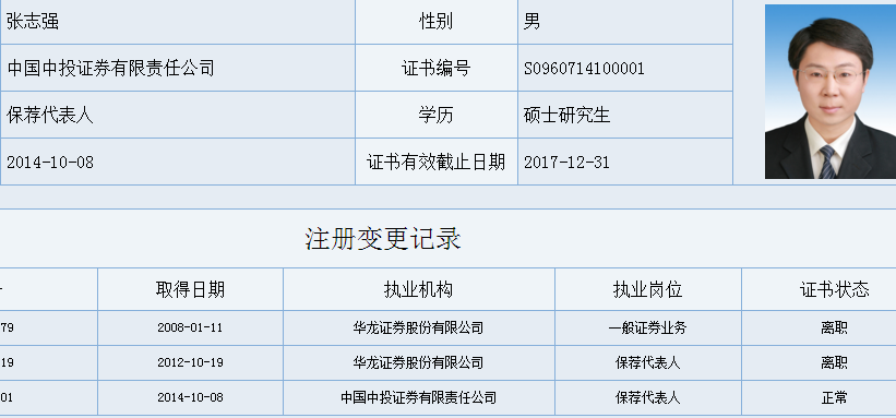 中投证券怎么(中投证券怎么样可靠吗)