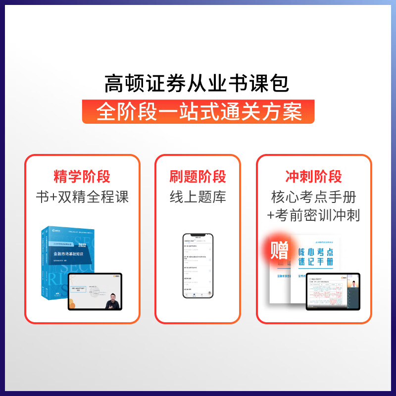 证券从业资格考试辅导(证券从业资格考试培训视频教程)