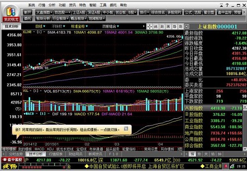 西部证券交易软件(西部证券交易软件问题)