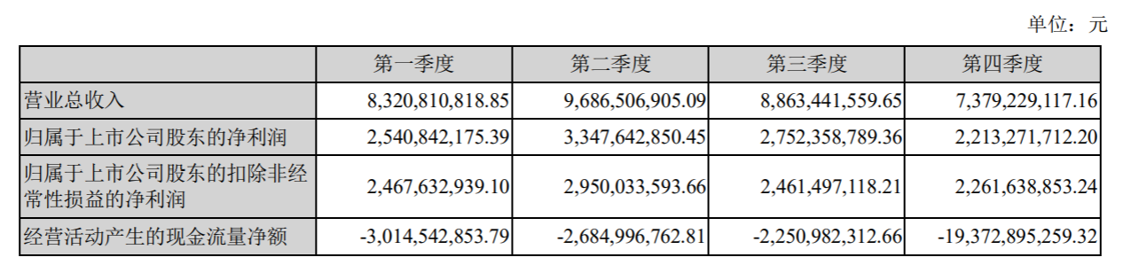 广发证券手续费是多少(广发证券手续费收费标准)