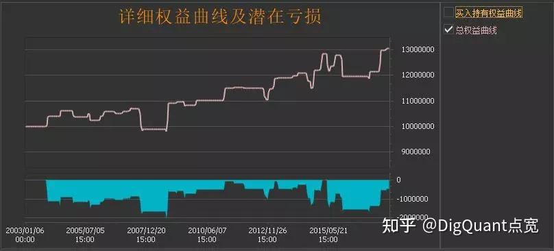 证券套利(证券套利工作室的法律问题是什么呢)