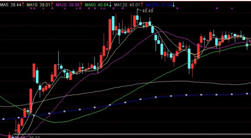 太平洋证券通达信(太平洋证券通达信合一版手机版)