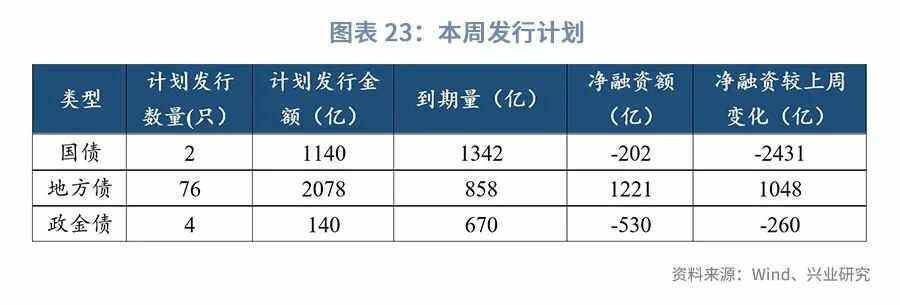 12号证券(证券交易所几号开市)