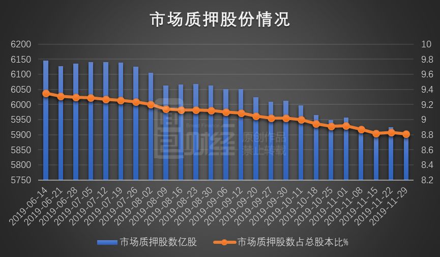 证券股票分析(证券股票分析讲师在家办公?)