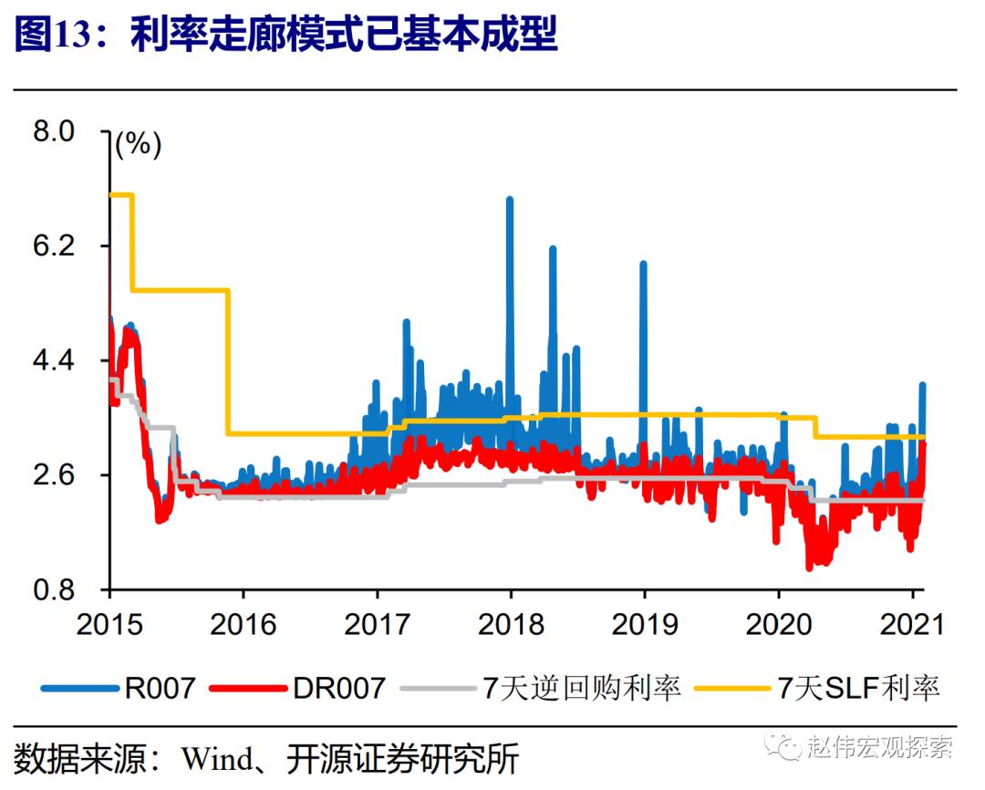 证券的流动性(证券的流动性取决于)