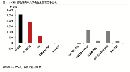 中信证券e投(中信证券e投更新后打不开)