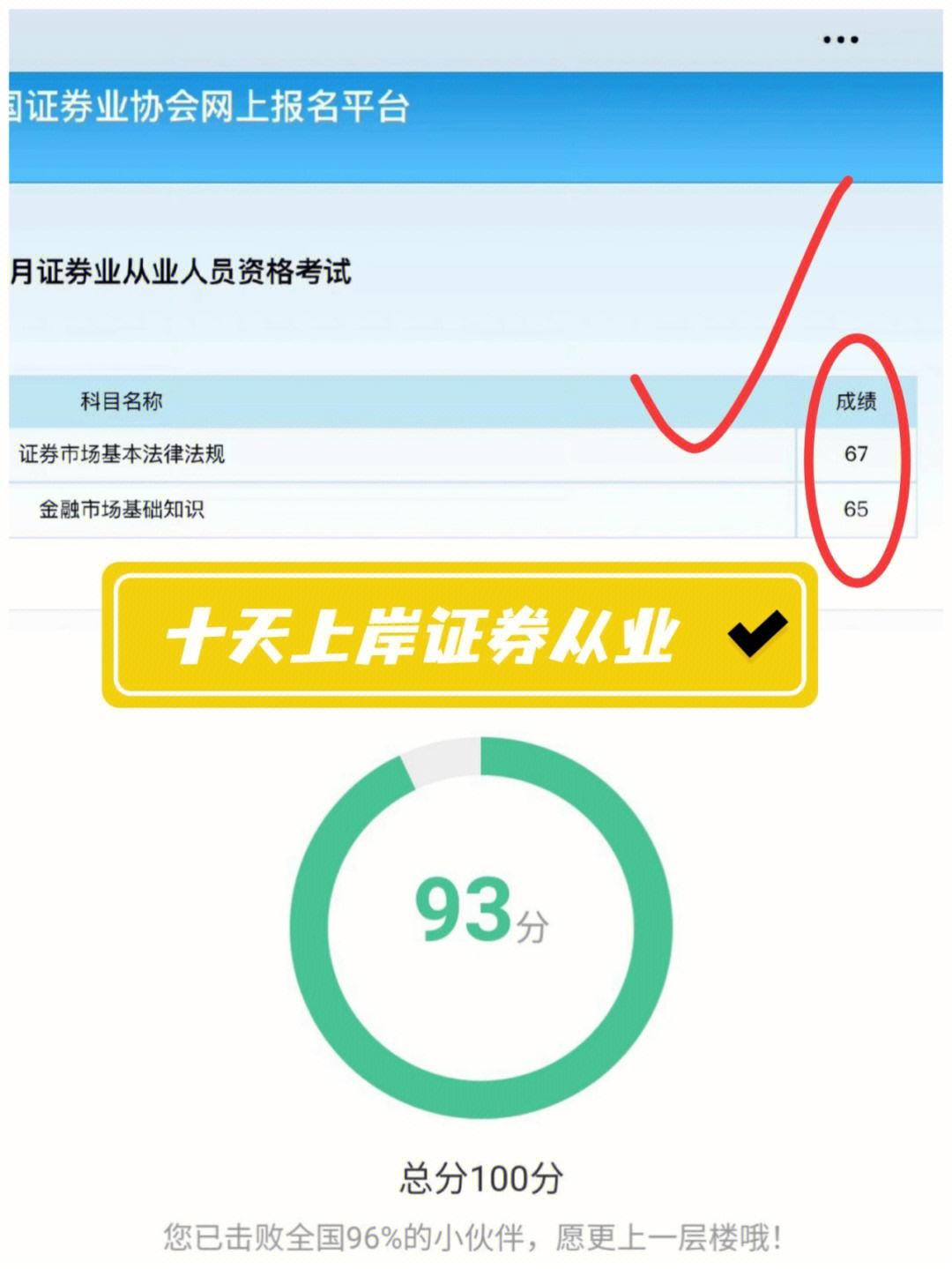 证券从业证报名费(证券从业资格考试报名费用)