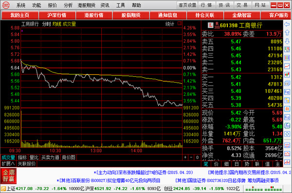 西部证券网上交易(西部证券手机交易端)