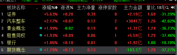 股票华安证券(平安证券官方下载中心)