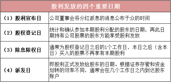 证券股票分析(证券股票分析报告)