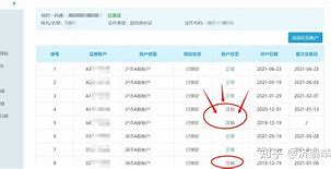 什么是证券账户(什么是证券账户转户)