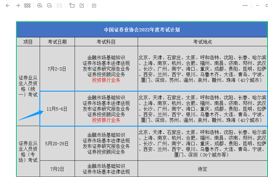 证券从业考试什么时候报名(证券从业考试什么时候报名考试)