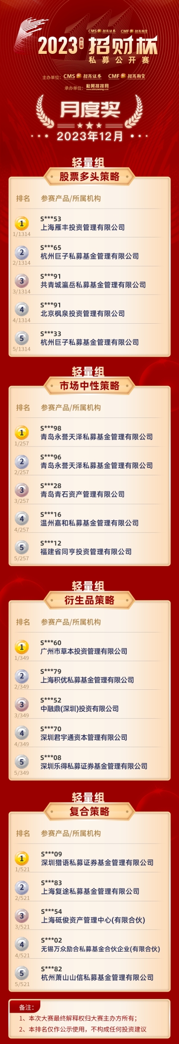 招商证券客服电话(招商证券客服电话955)