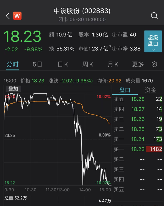 成都华泰证券(成都华泰证券公司地址)