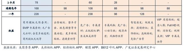 广发证券手续费是多少(广发证券手续费多少个点)