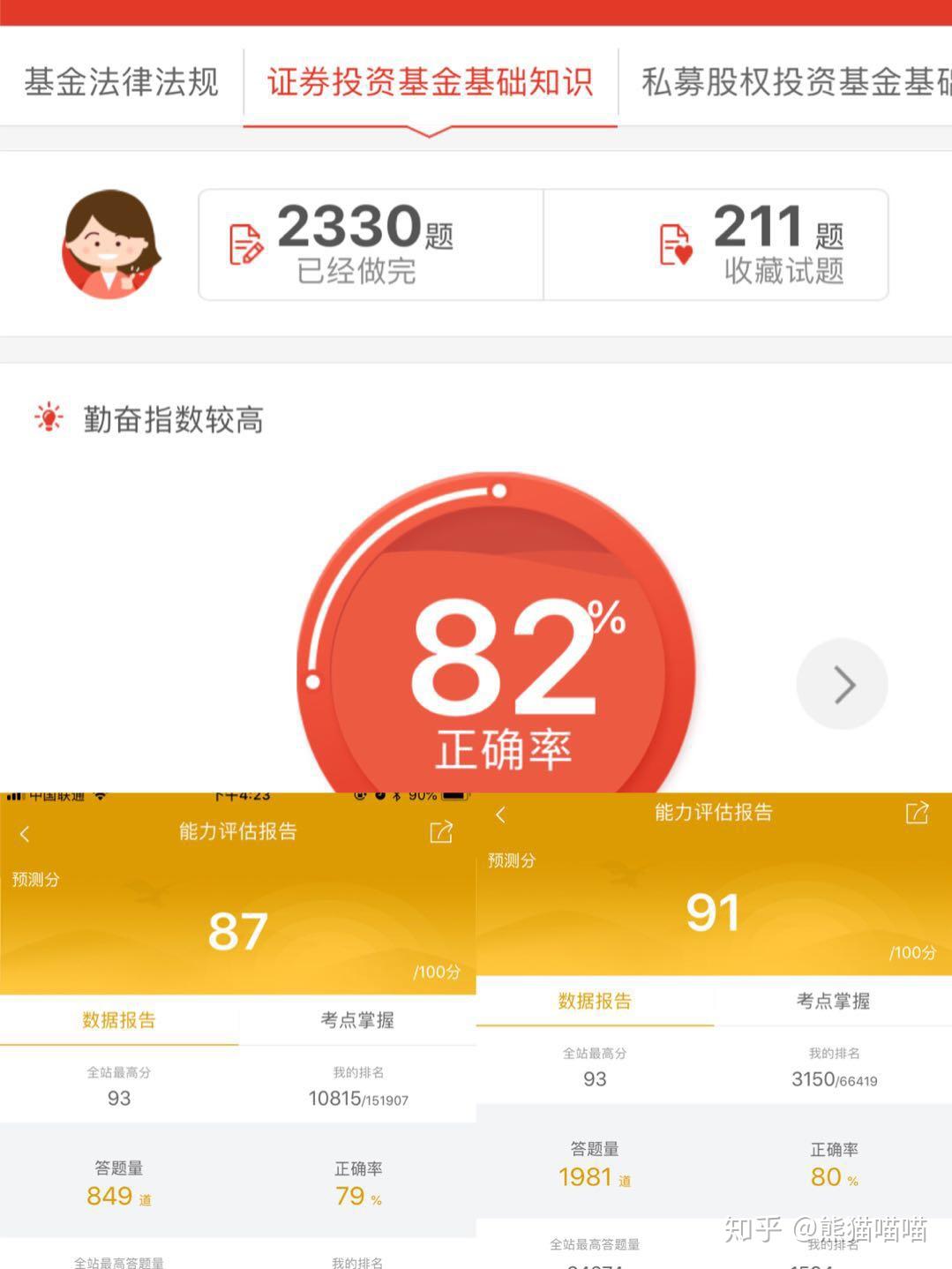证券从业资格考试app(证券从业资格考试2023年报名时间)