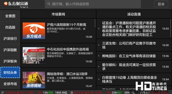 证券门户(证券交易官网)