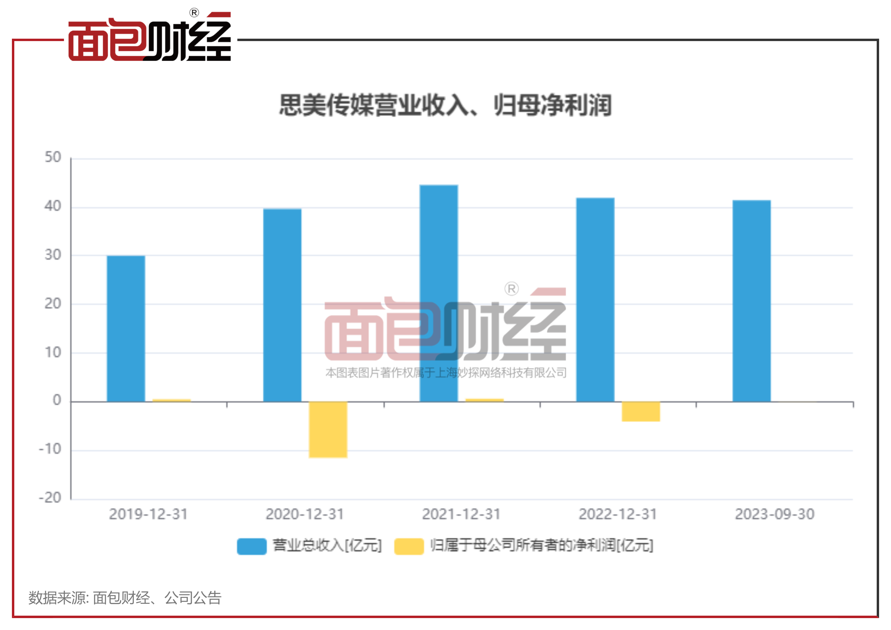 德邦证券官网(德邦证券官网电话号码)