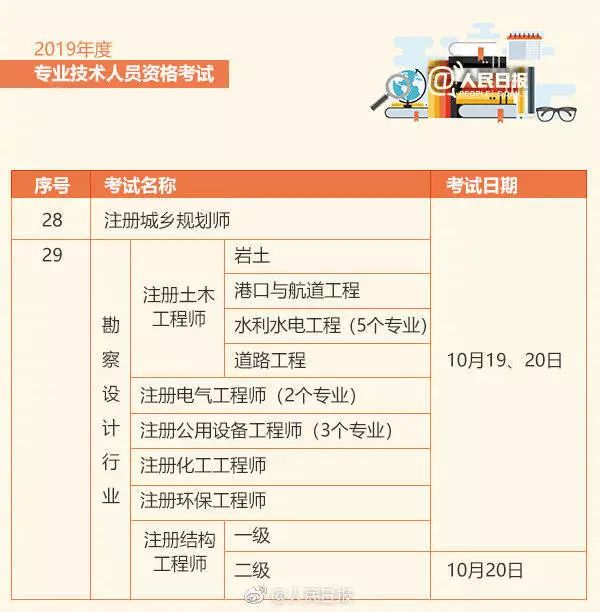 证券从业资格证书打印(证券从业资格证书打印入口)