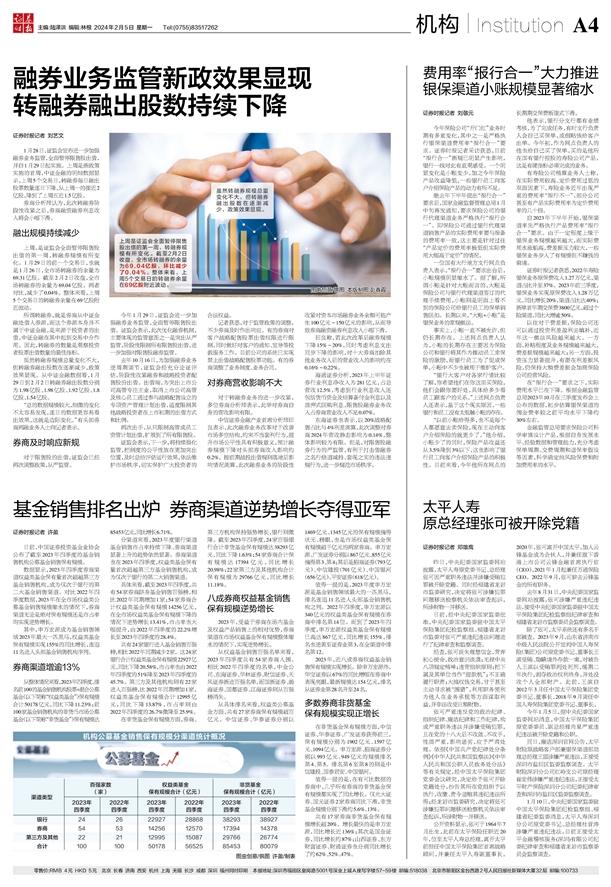 证券时报招聘(证券时报 招聘)