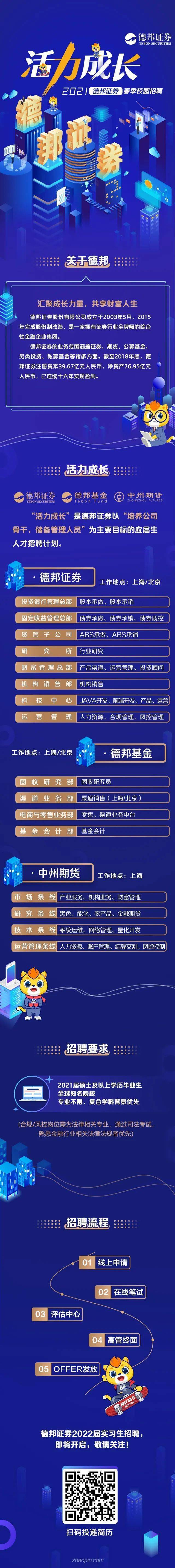 南昌证券招聘(江西南昌证券公司地址)