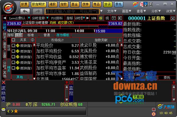 大智慧证券官网(大智慧证券信息平台)