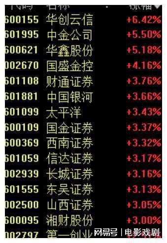 财达证券交易系统(财达证券交易系统官网)