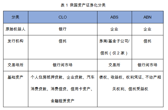 证券信托计划(证券类信托产品)