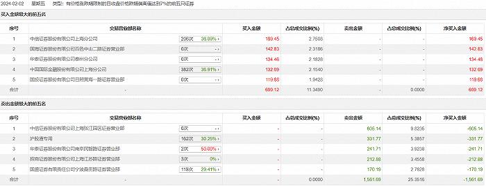 国盛证券有限责任公司(国盛证券有限责任公司是诈骗公司吗)