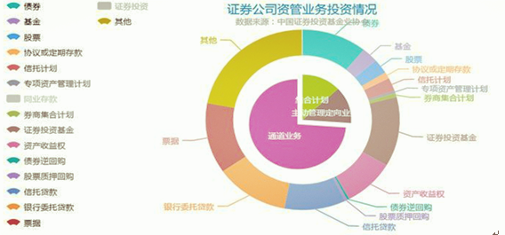 证券分析方法(证券分析方法量化分析法详述)