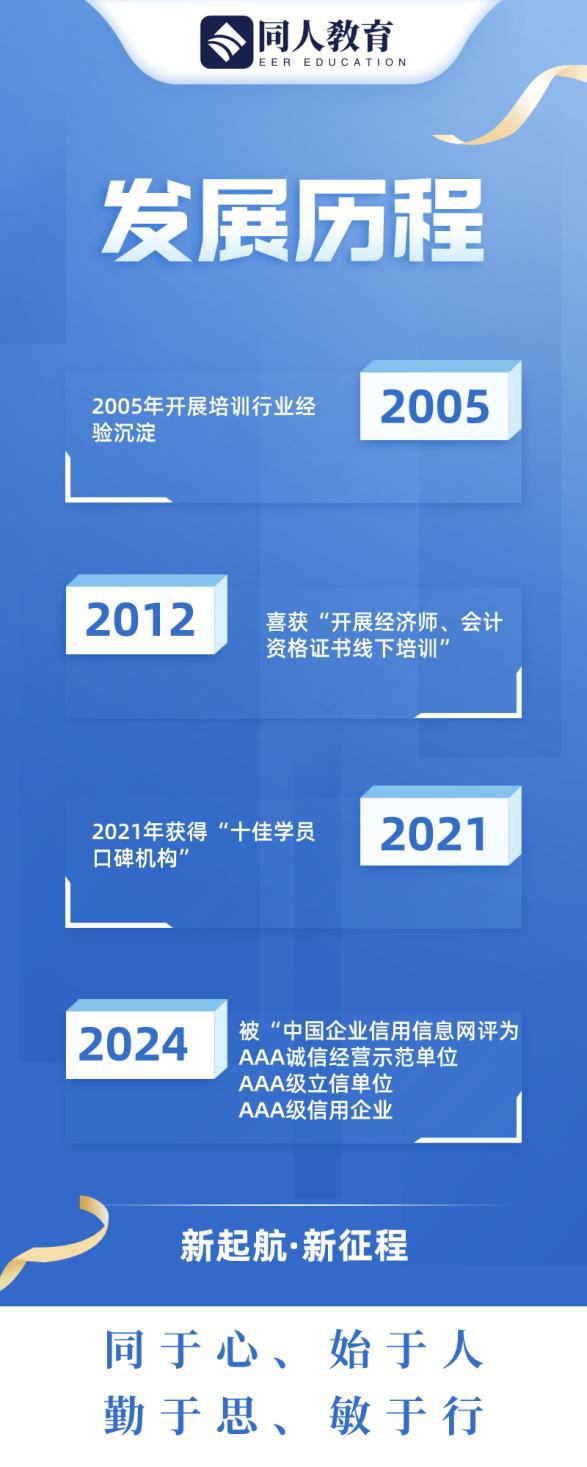证券从业资格考试app(证券从业资格考试2023年考试时间)