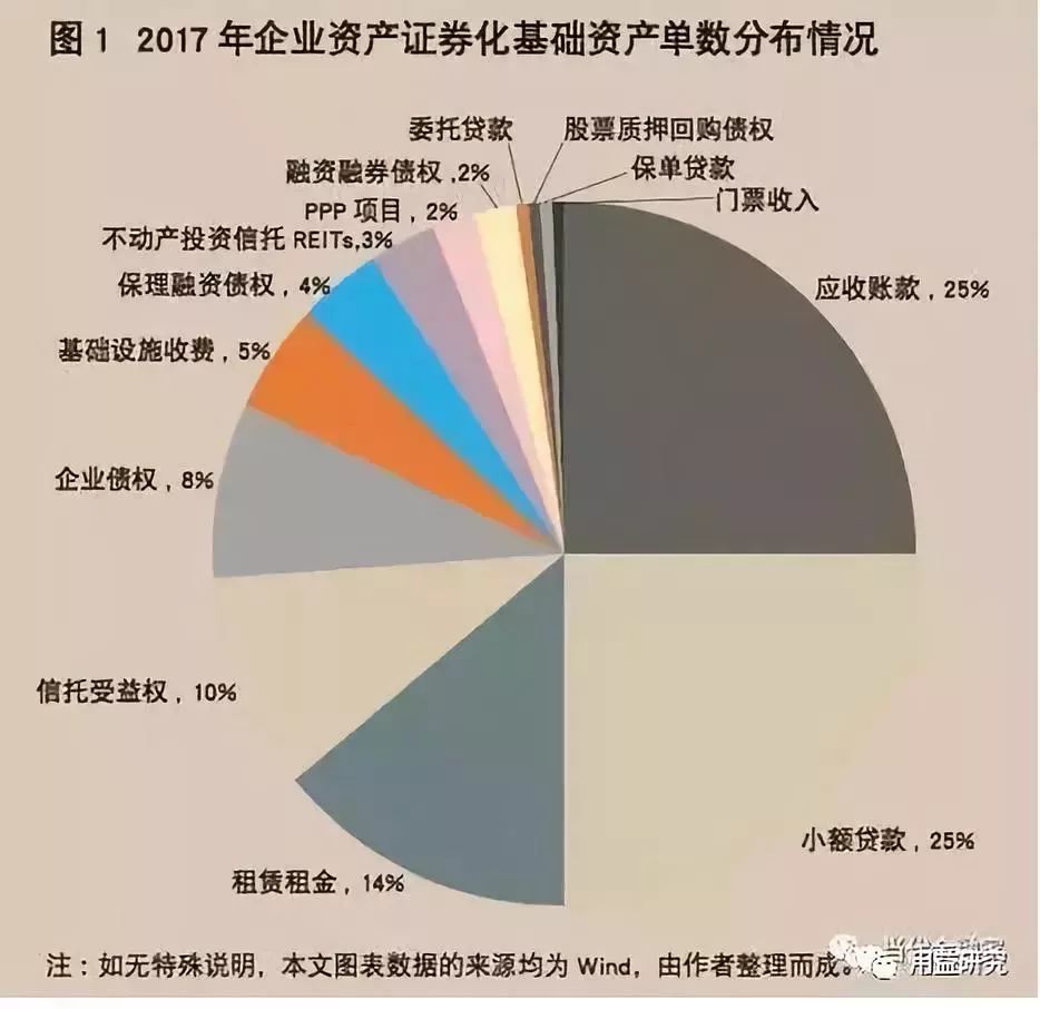 证券资产规模(中信证券资产规模)