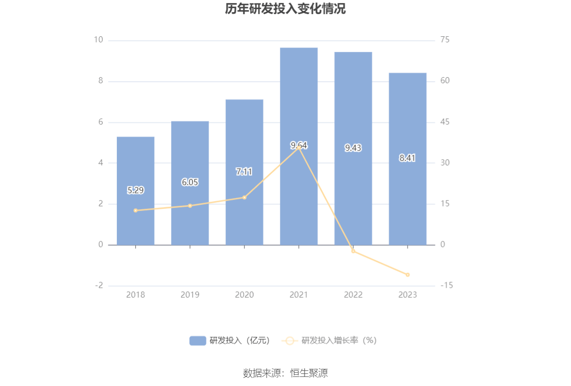 伟华证券(伟华集团董事长简介)