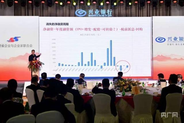 福州兴业证券(福州兴业证券董事长)