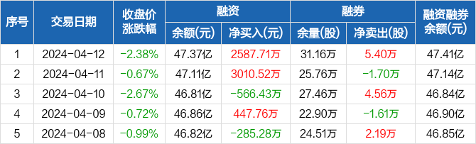 华泰证券首页(华泰证券首页进去是什么样子的)