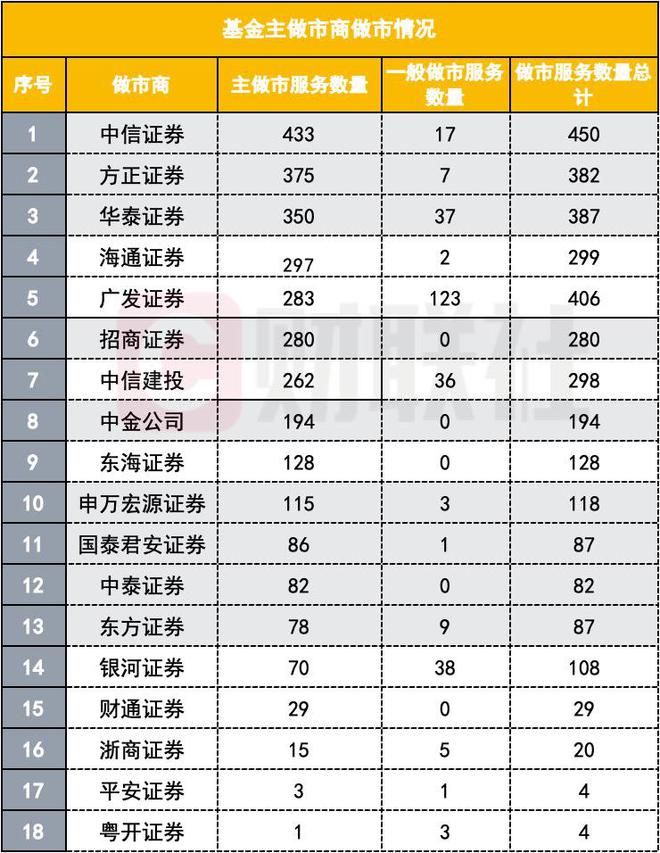 华泰证券首页(华泰证券首页收益最多图片)