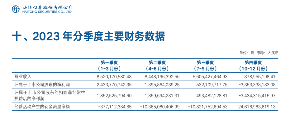 广发证券手续费是多少(广发证券的手续费怎样计算)