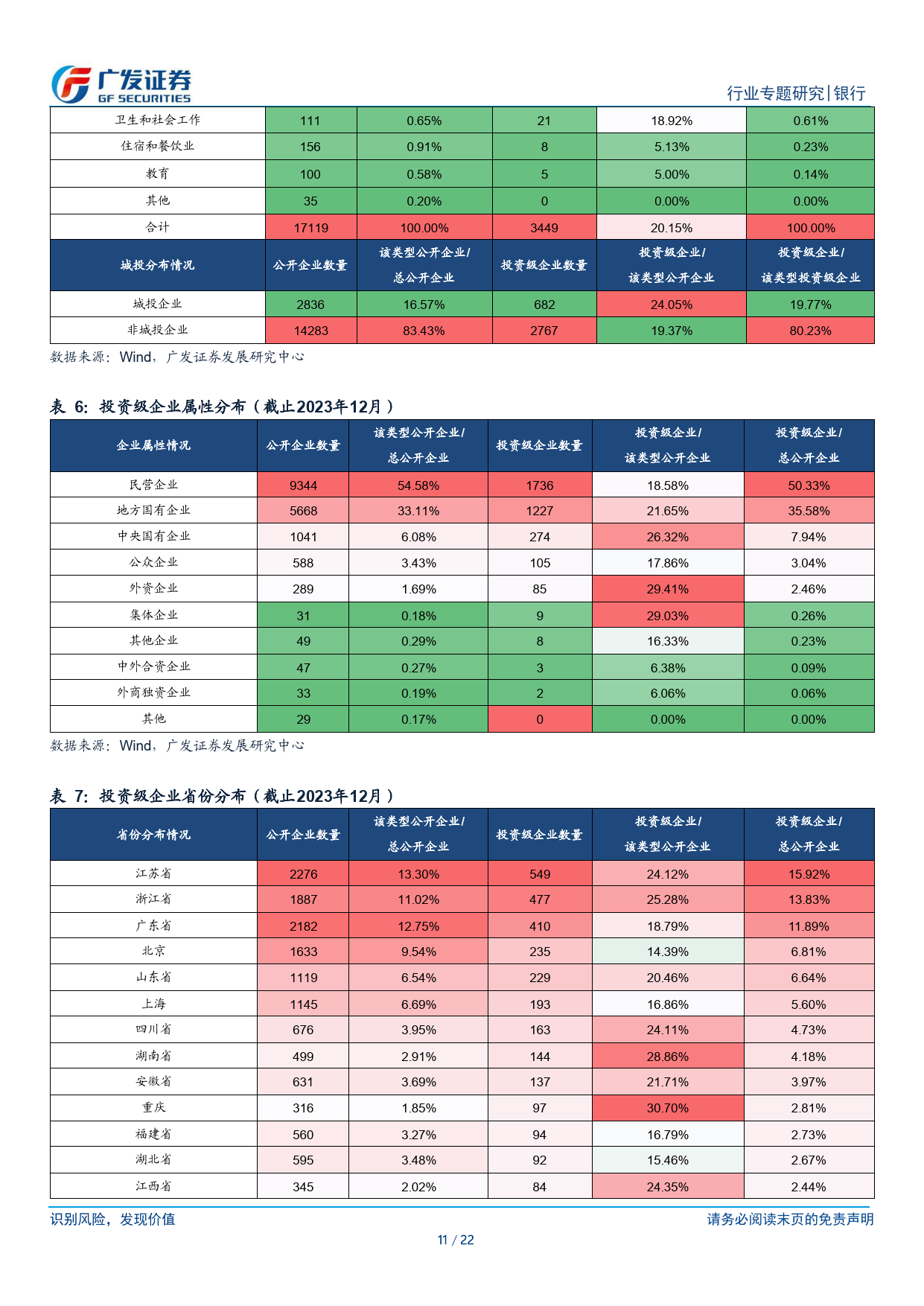 广发证券手续费是多少(广发证券的手续费怎样计算)