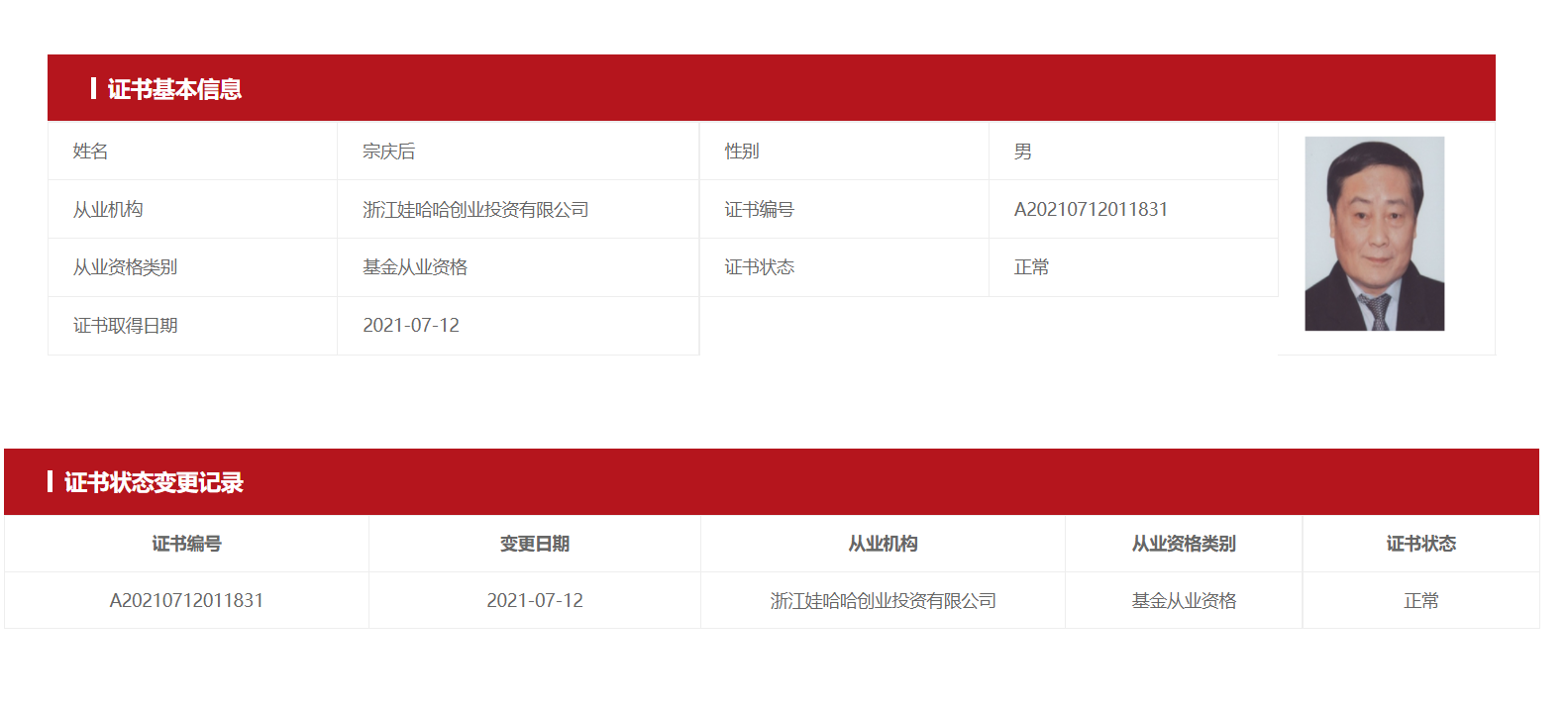 有证券从业资格证书(有证券从业资格证书抖音可以发股票吗)