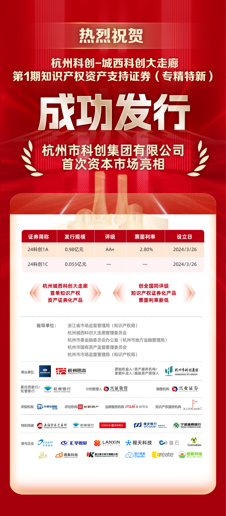 资产证券化招聘(资产证券化业务部)