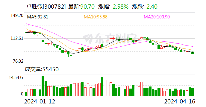 国盛证券有限责任公司(国盛证券有限责任公司招聘信息)