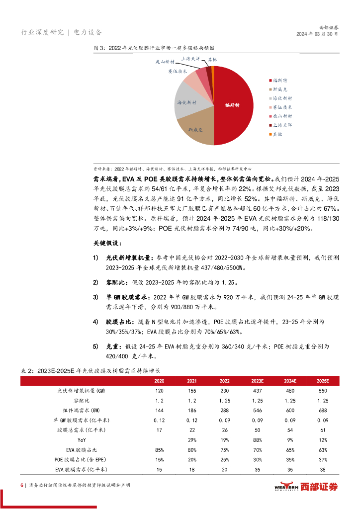 西部证券电话(西部证券电话人工服)