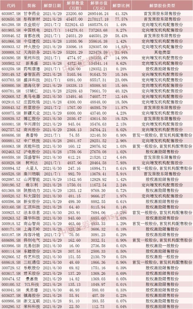 证券股的龙头股(证券股龙头股是哪一只)