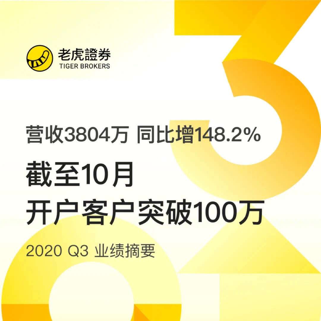 老虎证券券商的(老虎证券背后的券商)